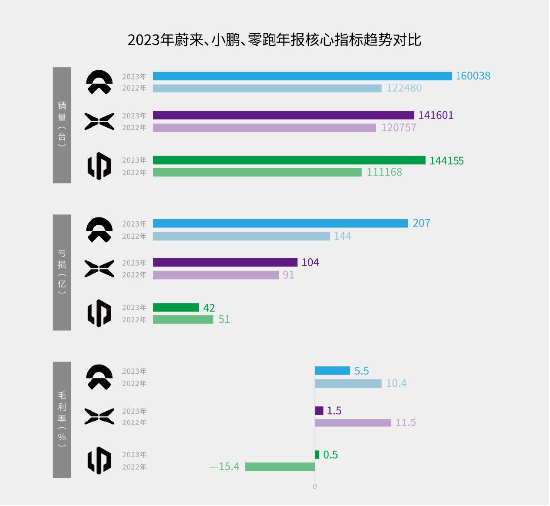 2025年1月 第4页