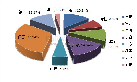 新澳2025年精准资料32期,新澳2025年精准资料解析，第32期深度探讨