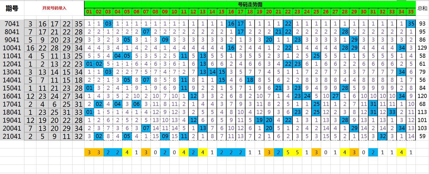 2025年1月21日 第29页