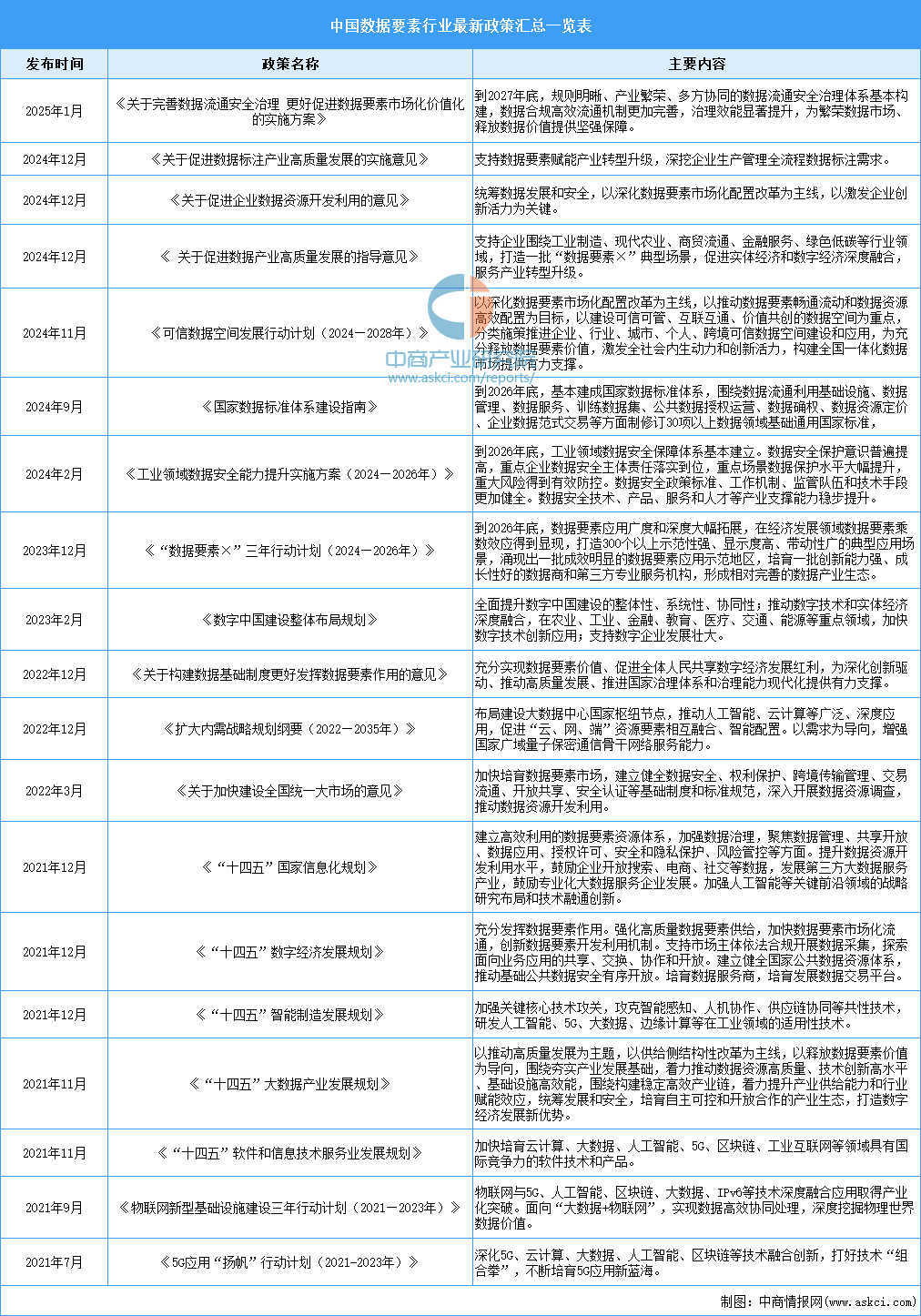 2025年新出的免费资料,2025年新出的免费资料概览