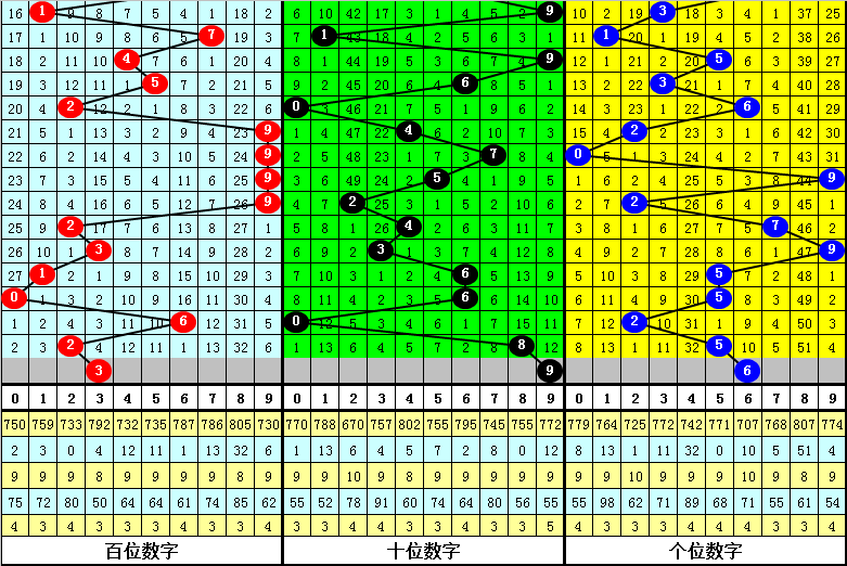 最准一肖一码一一子中特1,揭秘最准一肖一码一一子中特1，探寻幸运之码的奥秘