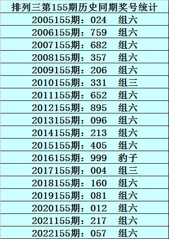 澳门一码一肖100,澳门一码一肖的独特魅力与探索（不少于1752字）