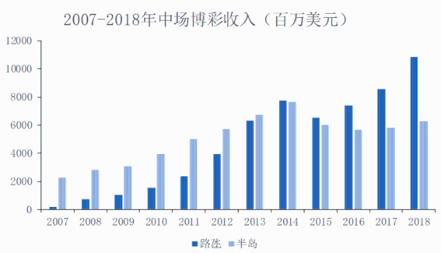 新澳门三期必开一期,新澳门三期必开一期，深度解读与期待