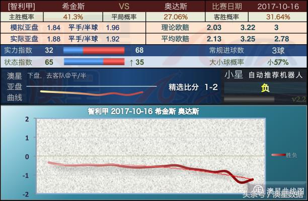 新澳今天最新资料晚上出冷汗,新澳今日资讯与夜间冷汗现象探讨