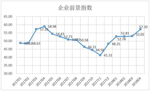 2025今天澳门买什么好,澳门博彩业的发展前景与未来趋势分析 —— 2025今天澳门买什么好？