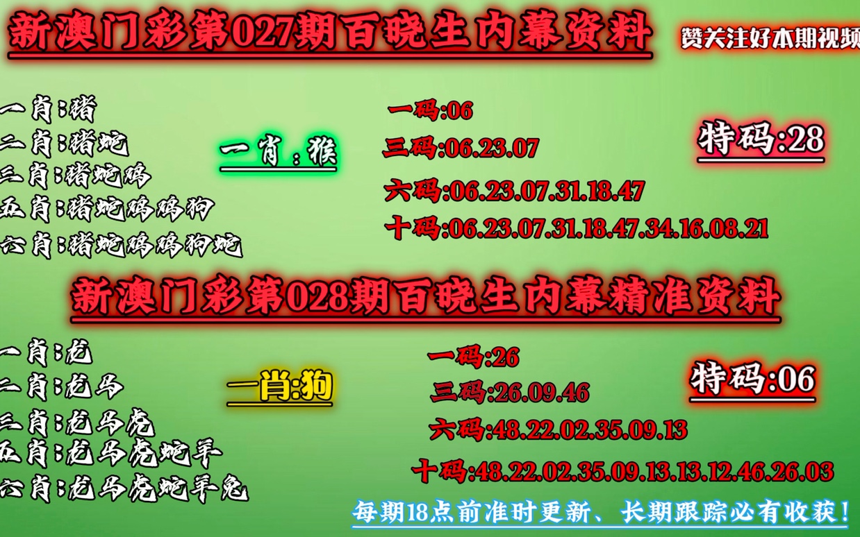 新澳门一肖一码精准资料公开,新澳门一肖一码精准资料的公开及其影响