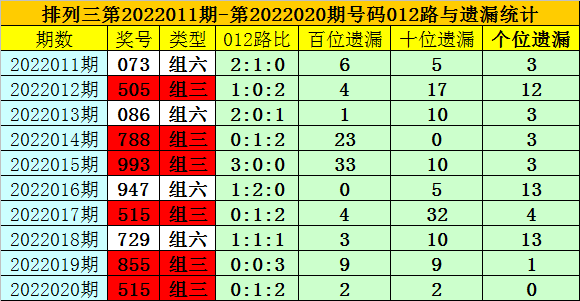 一码一肖100准码,一码一肖，揭秘精准预测背后的秘密