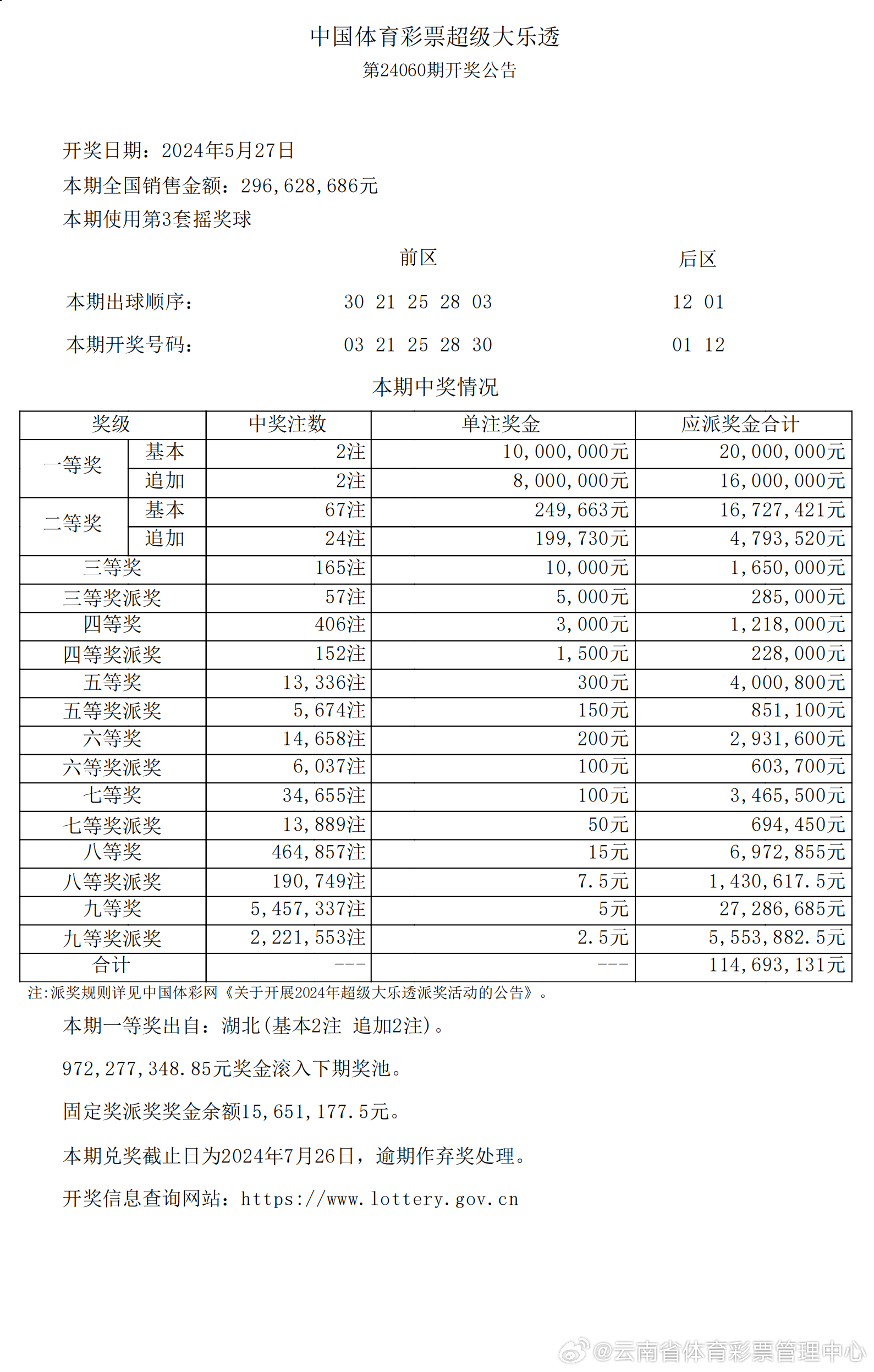 2025今晚新澳开奖号码,探索未来幸运之门，2025今晚新澳开奖号码