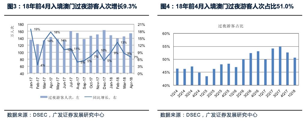 2025年澳门管家婆三肖100%,澳门未来展望，探索2025年管家婆三肖的机遇与挑战