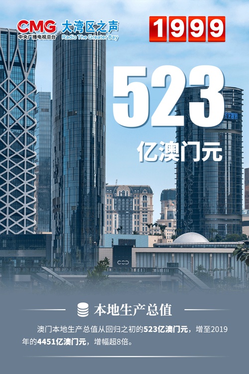 2025年新奥门天天开彩,探索未来的新澳门，2025年新澳门天天开彩展望