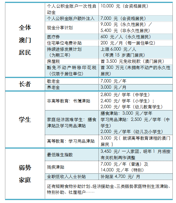 新澳门六开奖结果资料查询,新澳门六开奖结果资料查询，探索与解读