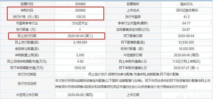 2025新澳门历史开奖记录查询结果,探索澳门历史开奖记录，2025年的新篇章