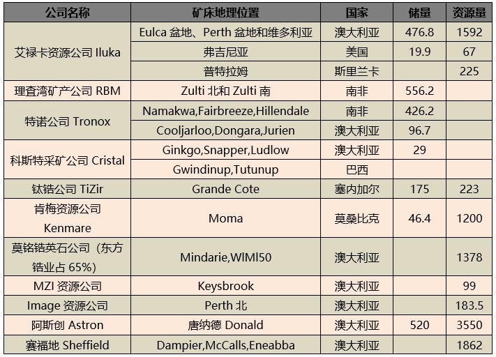 2025新奥今晚开什么资料,关于新奥公司今晚资料分析的文章