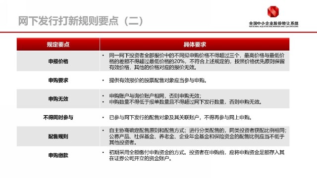 2025新奥资料免费精准资料,揭秘2025新奥资料，免费获取精准信息的途径