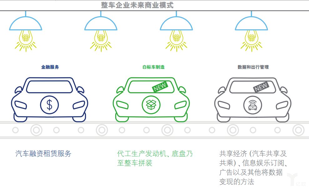 2025全年資料免費,迈向信息自由共享的未来，2025全年資料免費的设想与实践