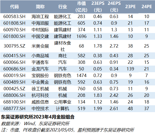 最准一尚一码100中特,最准一尚一码在中特领域的精准应用