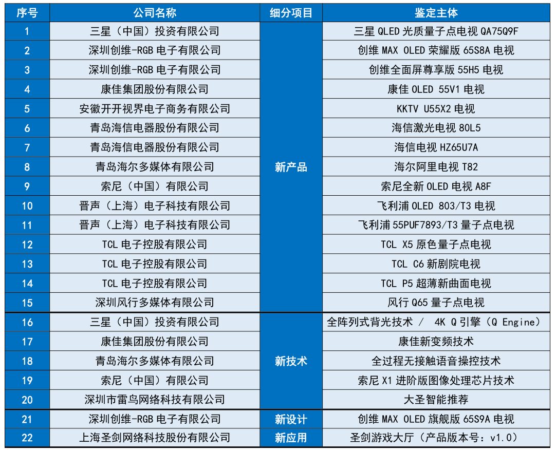 新澳门6合开彩开奖结果查询,新澳门六合开彩开奖结果查询，探索彩票世界的神秘之门