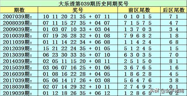 澳门码今晚开什么特号9月5号,澳门码今晚开什么特号，探索未知与理性对待彩票