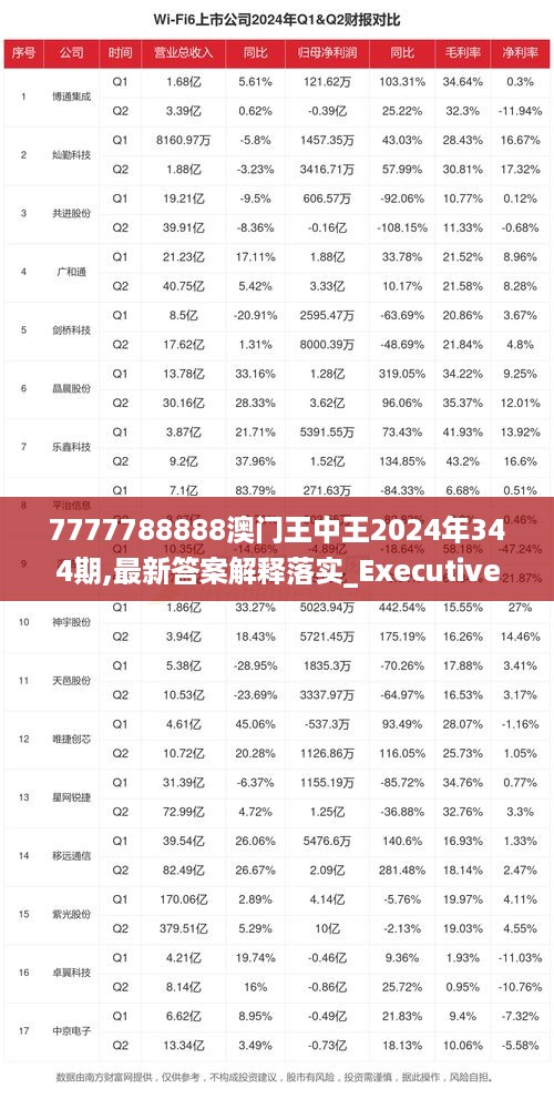 7777788888澳门王中王2025年 - 百度,探索神秘数字组合，澳门王中王与百度未来展望